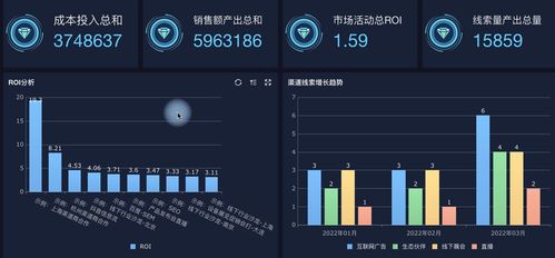 apaas平台和低代码开发平台是一回事吗 哪个更好