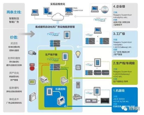 ecc 2018年8大测试床c位出道 不服来看