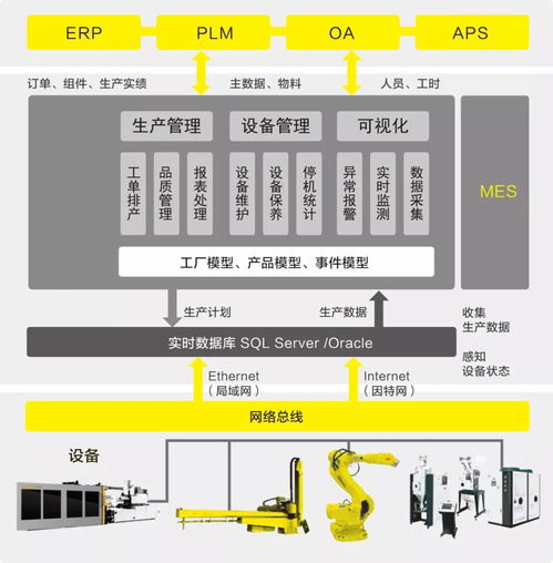 2018第四届中国 重庆 国际塑料工业展览会邀请函