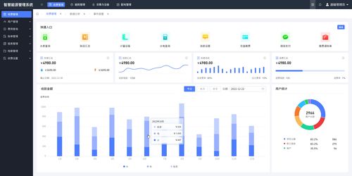 智慧公寓系统解决方案介绍