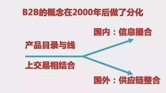 许永硕 中国制造新起点,服务业革命开启服务业文明