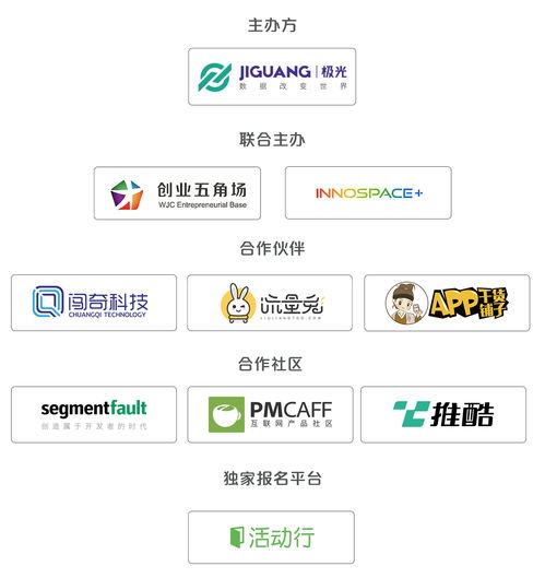 极光开发者沙龙上海站3.23 产品增长有道